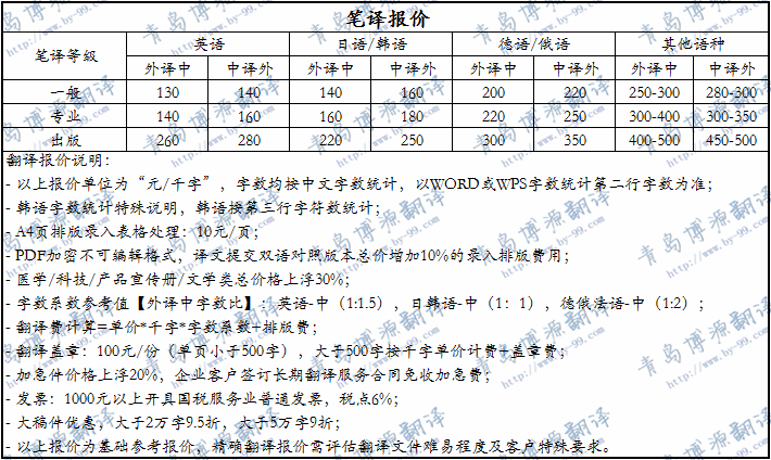 丙綸高強絲